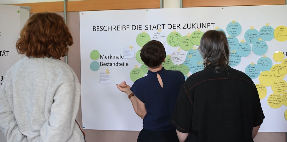 Szene aus dem Workshop „Möglichkeitsräume: Zukunfts-Werk-Stadt Linz“.